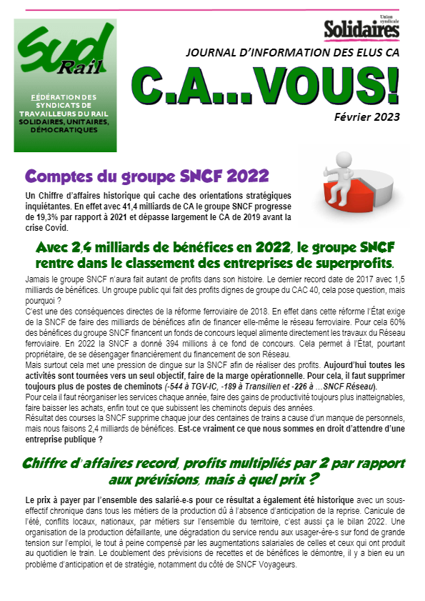 Comptes du groupe SNCF 2022