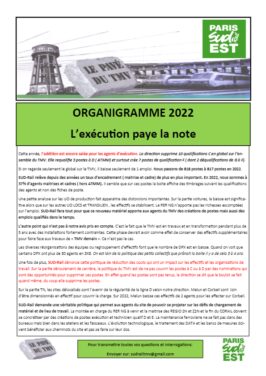 Organigramme 2022 : l’execution paye la note !