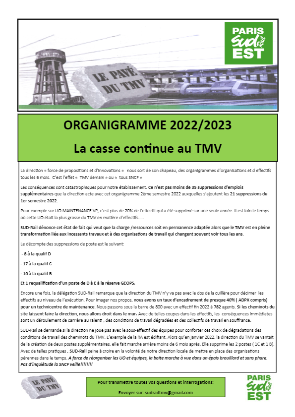 Organigramme 2022/2023 : la casse continue au TMV !